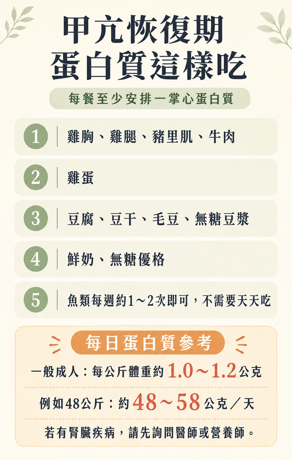 甲亢恢復期蛋白質攝取建議與每日份量