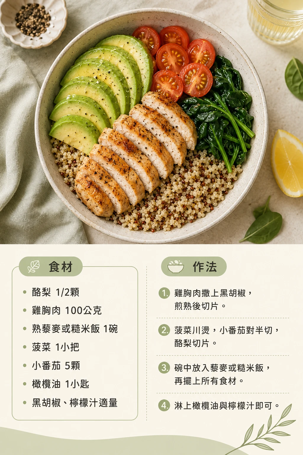 高鉀健身餐 藜麥酪梨雞胸碗 運動後補給
