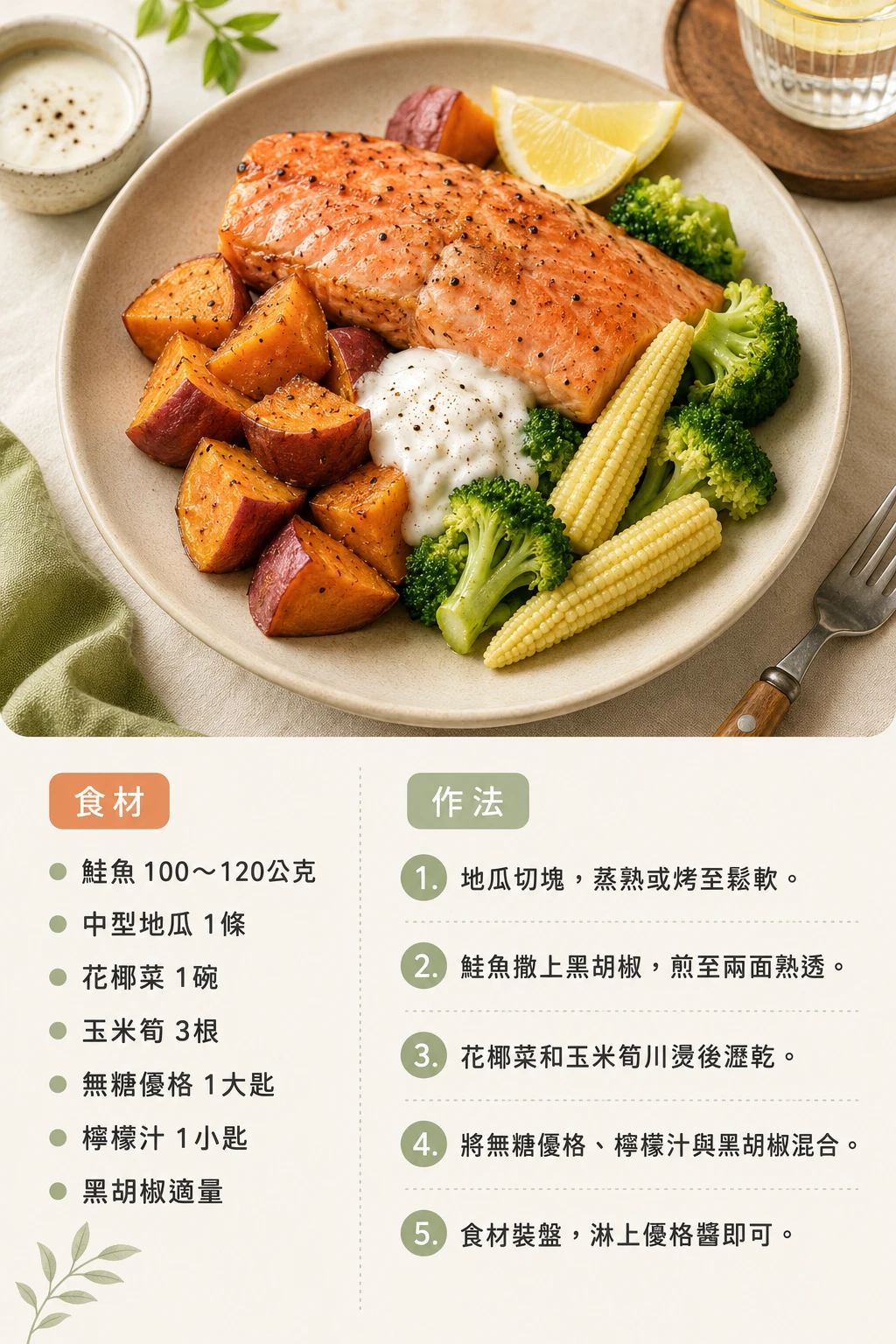 高鉀晚餐 香煎鮭魚時蔬地瓜盤 Omega3補充