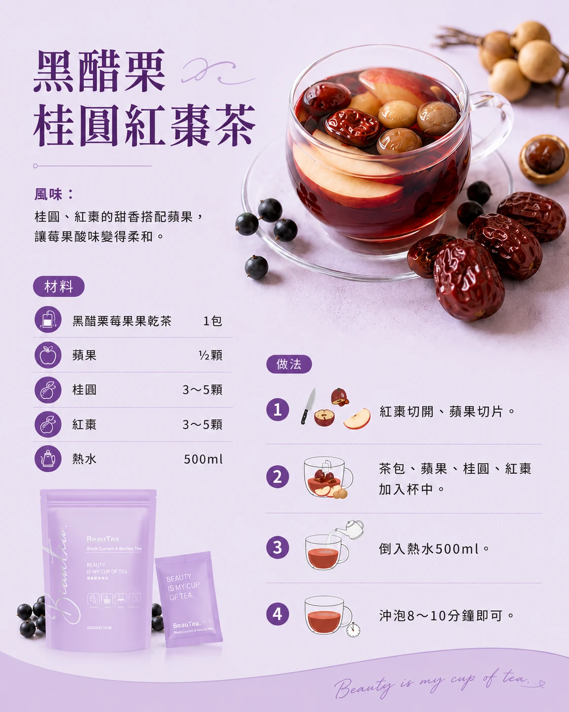 營養師教你喝出好狀態！Beautea 果乾水 4 款特調飲品