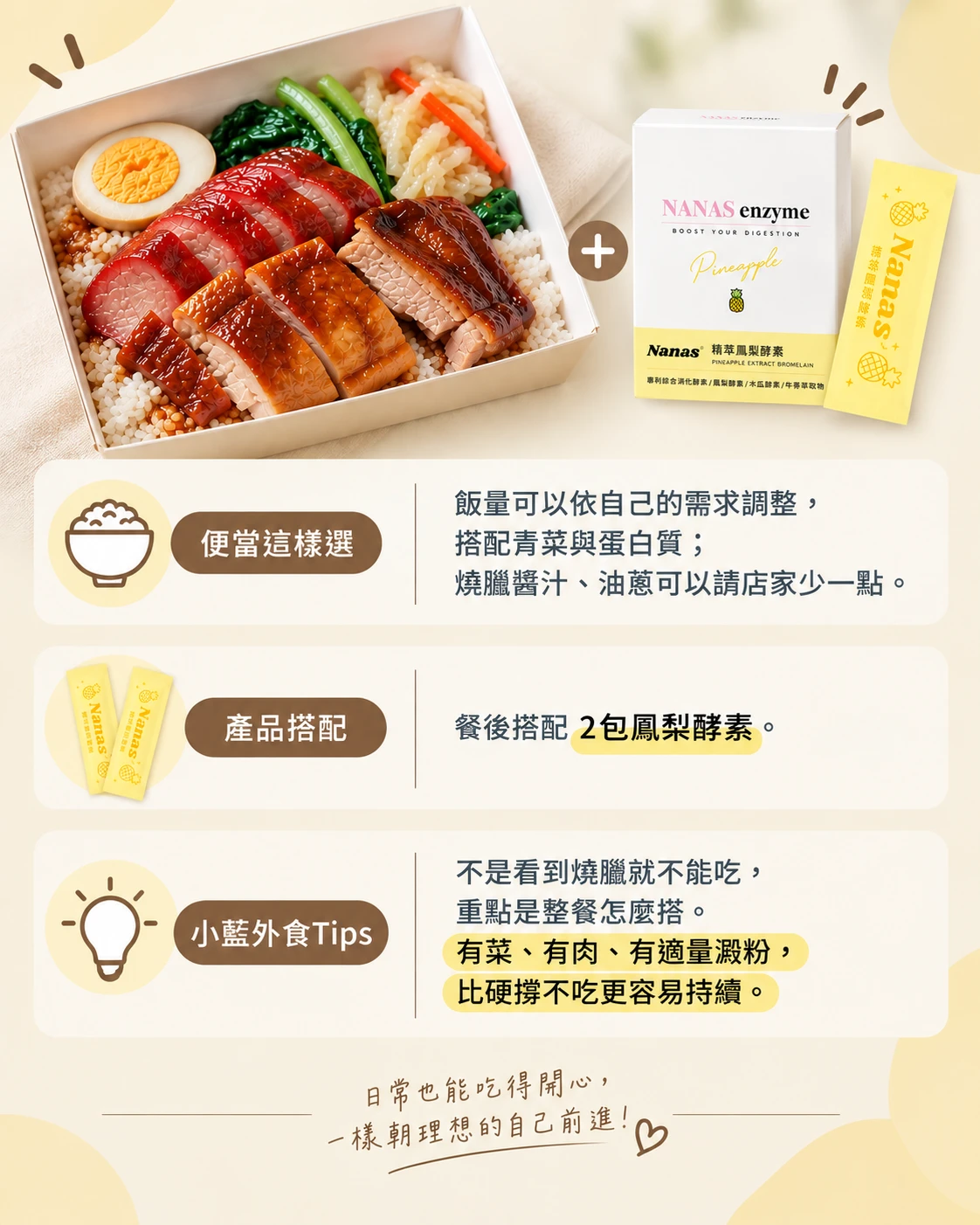 外食搭配指南 不用戒澱粉、不用天天水煮餐!