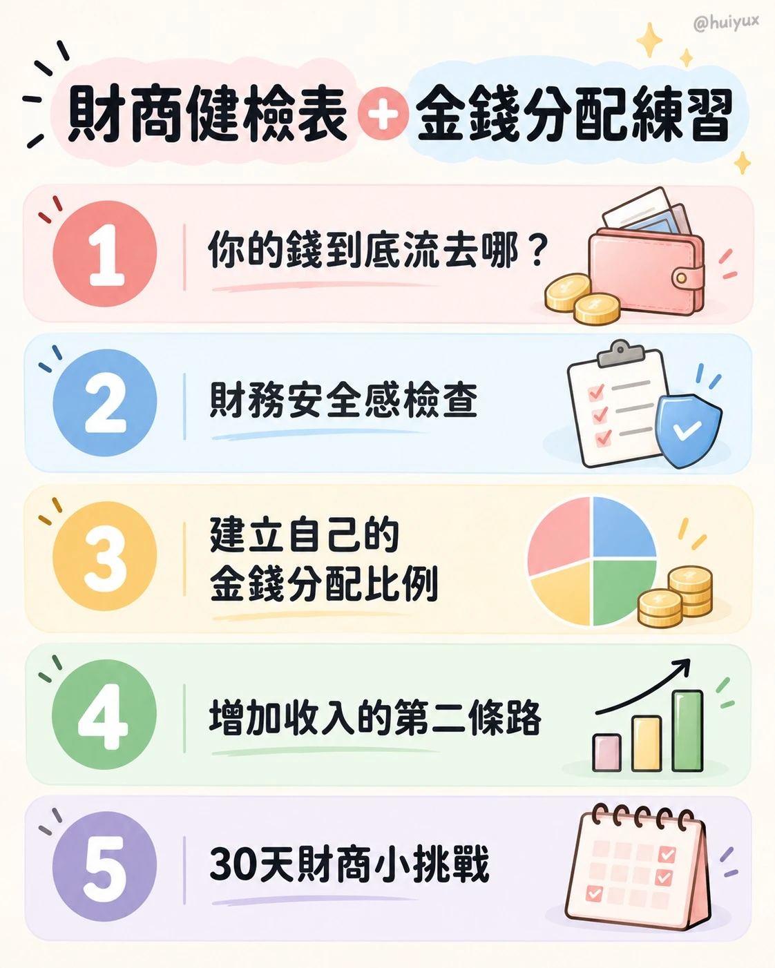 財商健檢表＋金錢分配練習｜5 個練習看懂你的金錢流向
