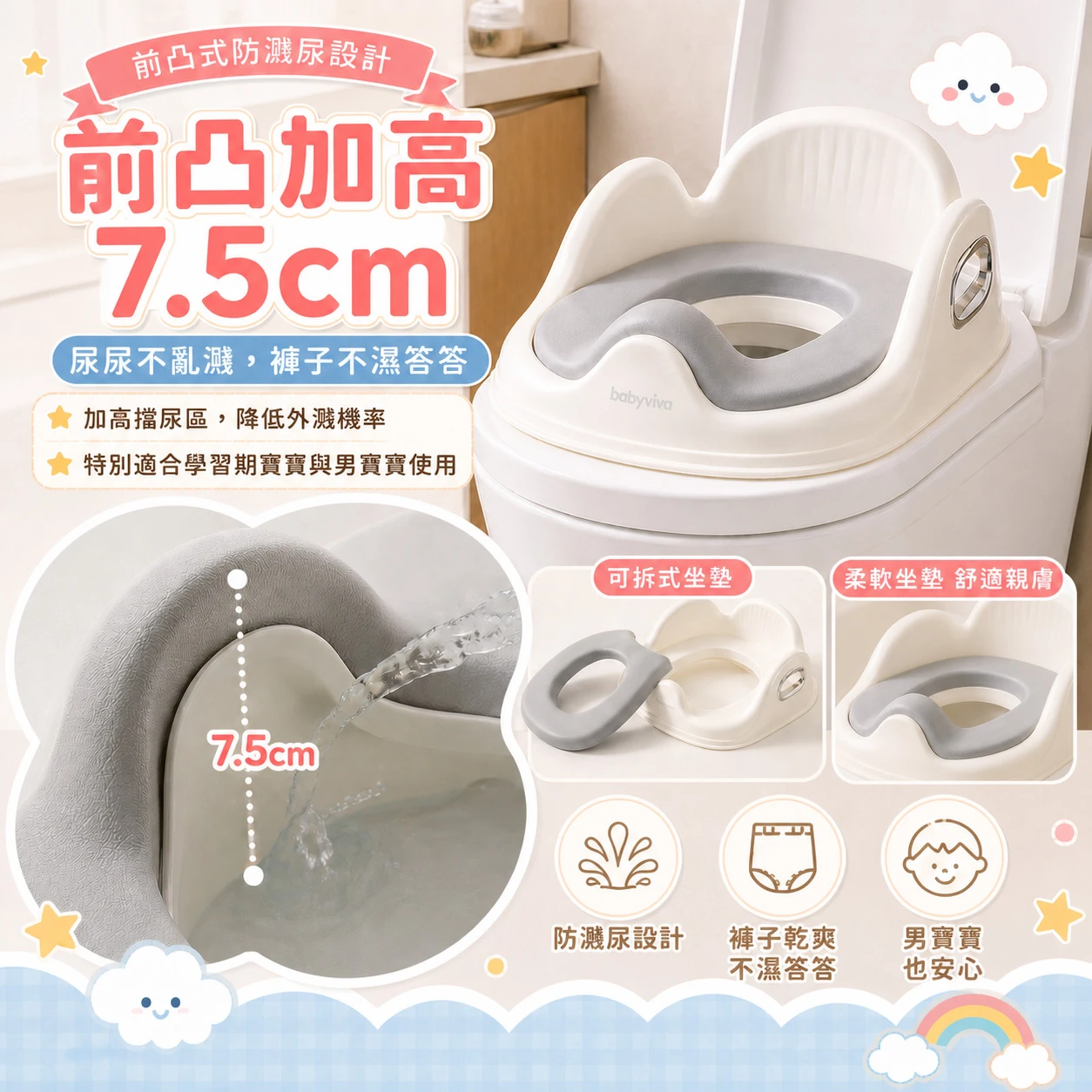 免運秒出｜兒童坐便圈｜babyviva 寶寶馬桶圈 幼兒如廁訓練 防濺尿PU軟墊靠背扶手 成人馬桶適用 可拆清洗