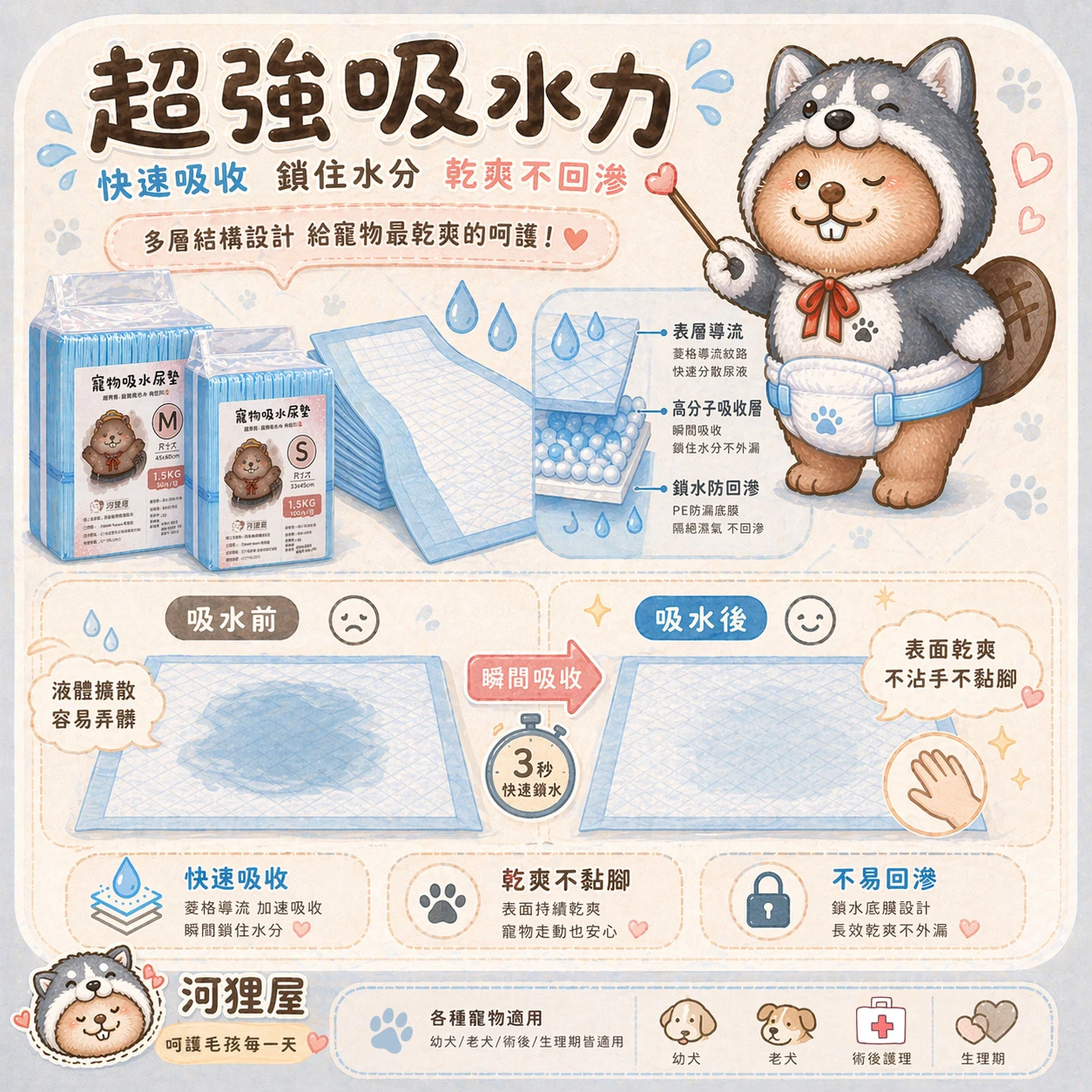 【HOLy】韓系同源萌寵尿墊 寵物尿布墊 試用包29元 S/M/L 狗尿布 吸水防漏 乾爽不回滲 量販價高級貨