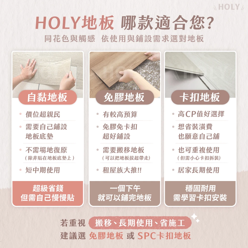 HOLy｜水性無毒感壓自黏地板｜可重複貼合修正｜免專業工具裁切｜塑膠地板 非卡扣式SPC 多國認證安全無毒