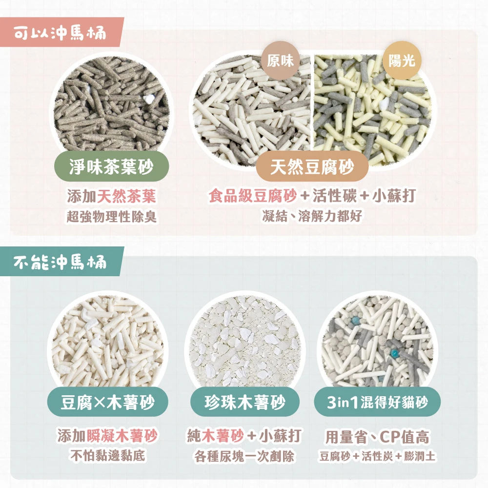ONI貓砂｜🐾8包箱購免運 ｜烘焙茶香自然除臭｜真正0香精添加｜小蘇打粒子 天然食用級豆渣不黏底