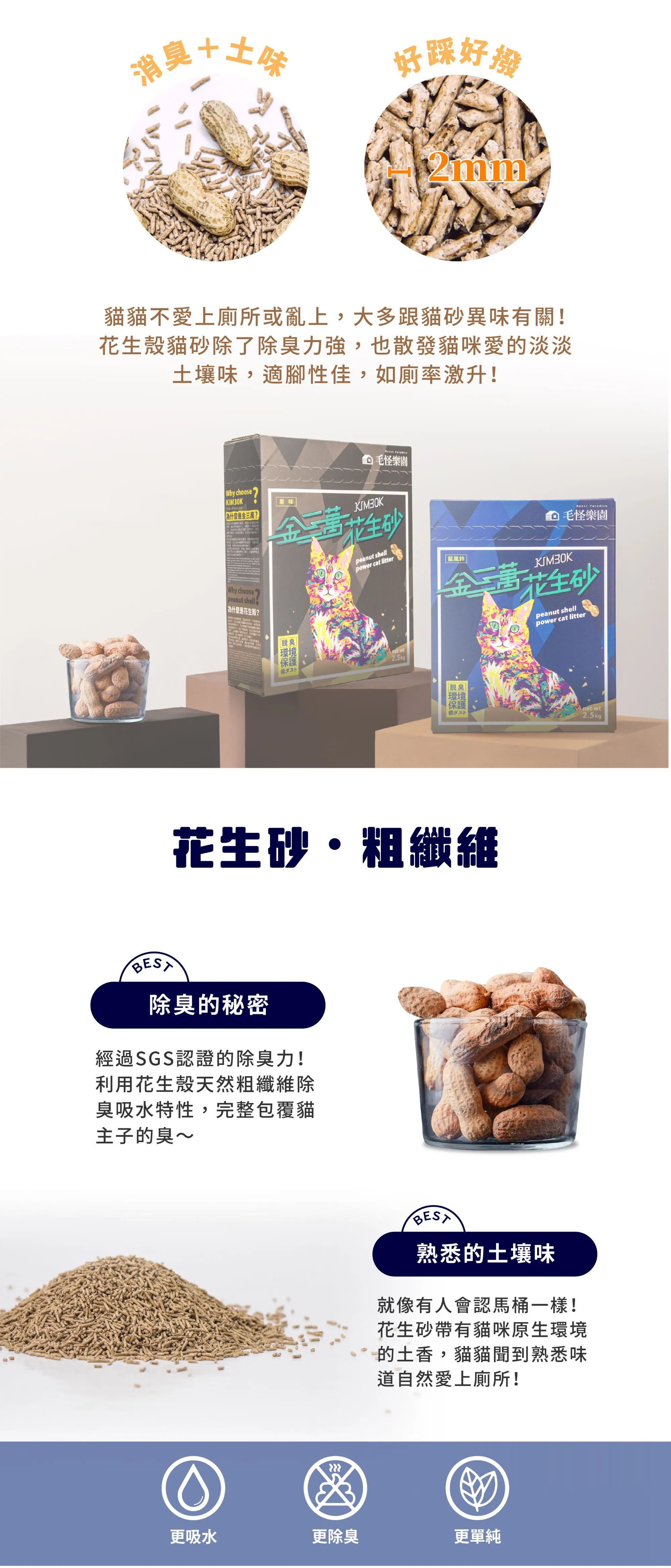 金三萬貓砂 超強除臭力 淡淡天然土香味 符合貓咪踩踏習性 提升如廁率