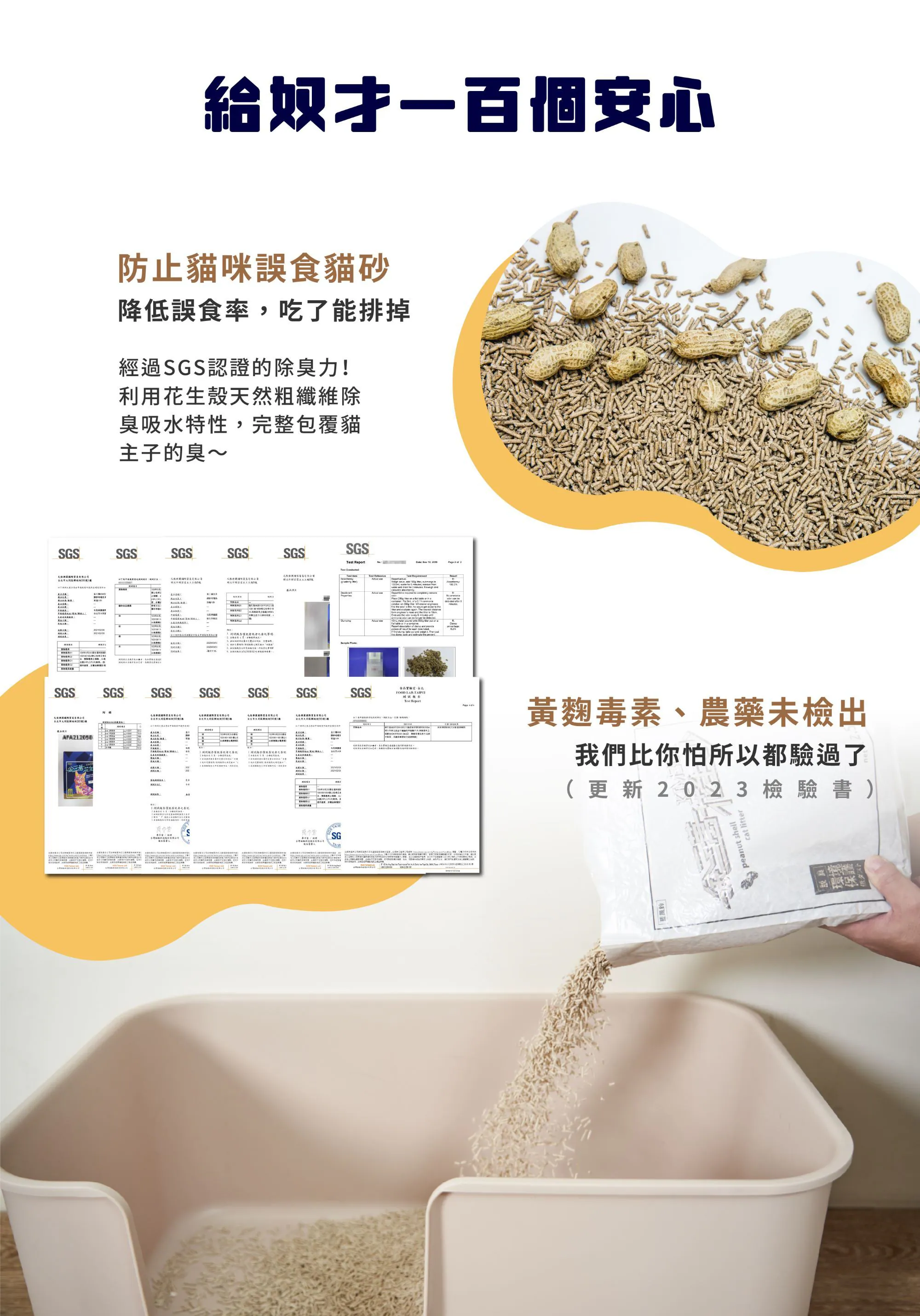 金三萬 貓砂檢驗證明 通過黃麴毒素 農藥檢驗