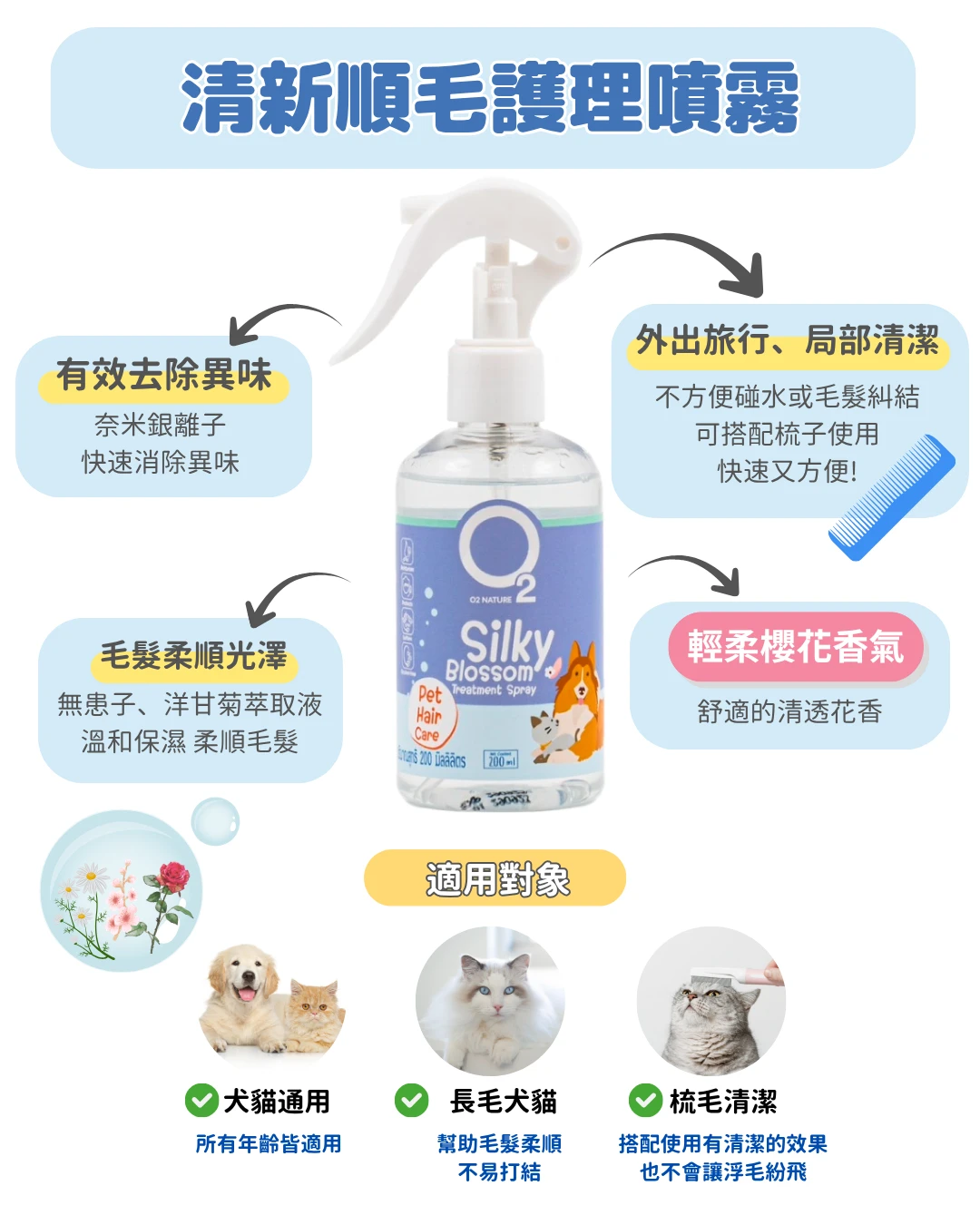 O2 NATURE 清新順毛護理噴霧 輕柔櫻花香氣 外出旅行犬貓局部清潔除臭推薦