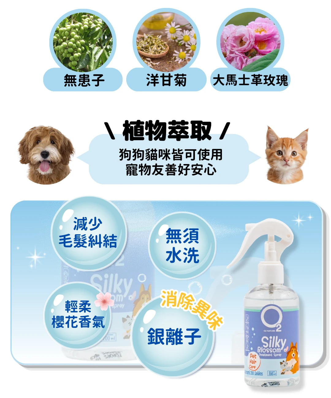 O2 NATURE 寵物順毛護理噴霧 溫和植物無患子萃取 犬貓通用 減少毛髮糾結