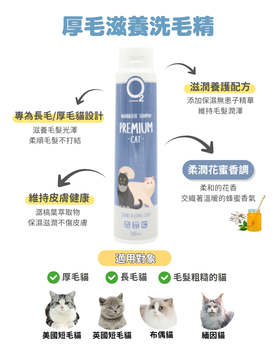 【O2NATURE厚毛滋養洗毛精200ml】針對長毛貓、厚毛貓設計的滋養洗毛精，滋潤養護配方維持毛髮柔順不糾結，2026年寵物展熱銷推薦。