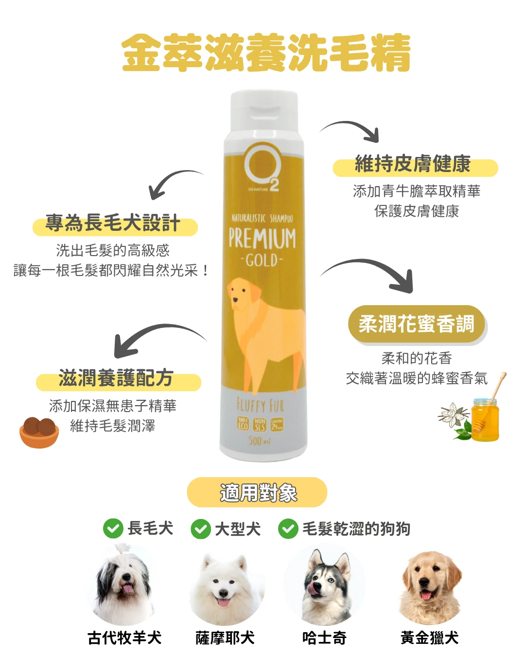 【O2NATURE犬用金萃滋養洗毛精500ml】專為中長毛犬種設計的潤澤洗護配方，添加無患子、青牛膽萃取物，幫助毛髮柔順不糾結，2026年寵物展熱銷推薦。