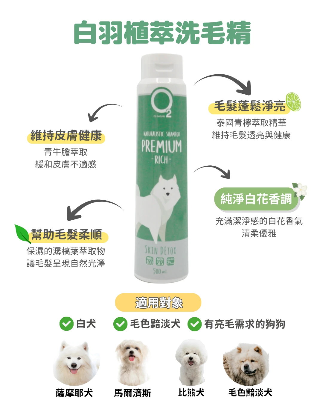 【O2NATURE犬用白羽植萃洗毛精200ml】專為有亮毛需求的狗狗設計，添加泰國檸檬萃取物，幫助毛髮柔亮有光澤，2026年寵物展熱銷推薦。