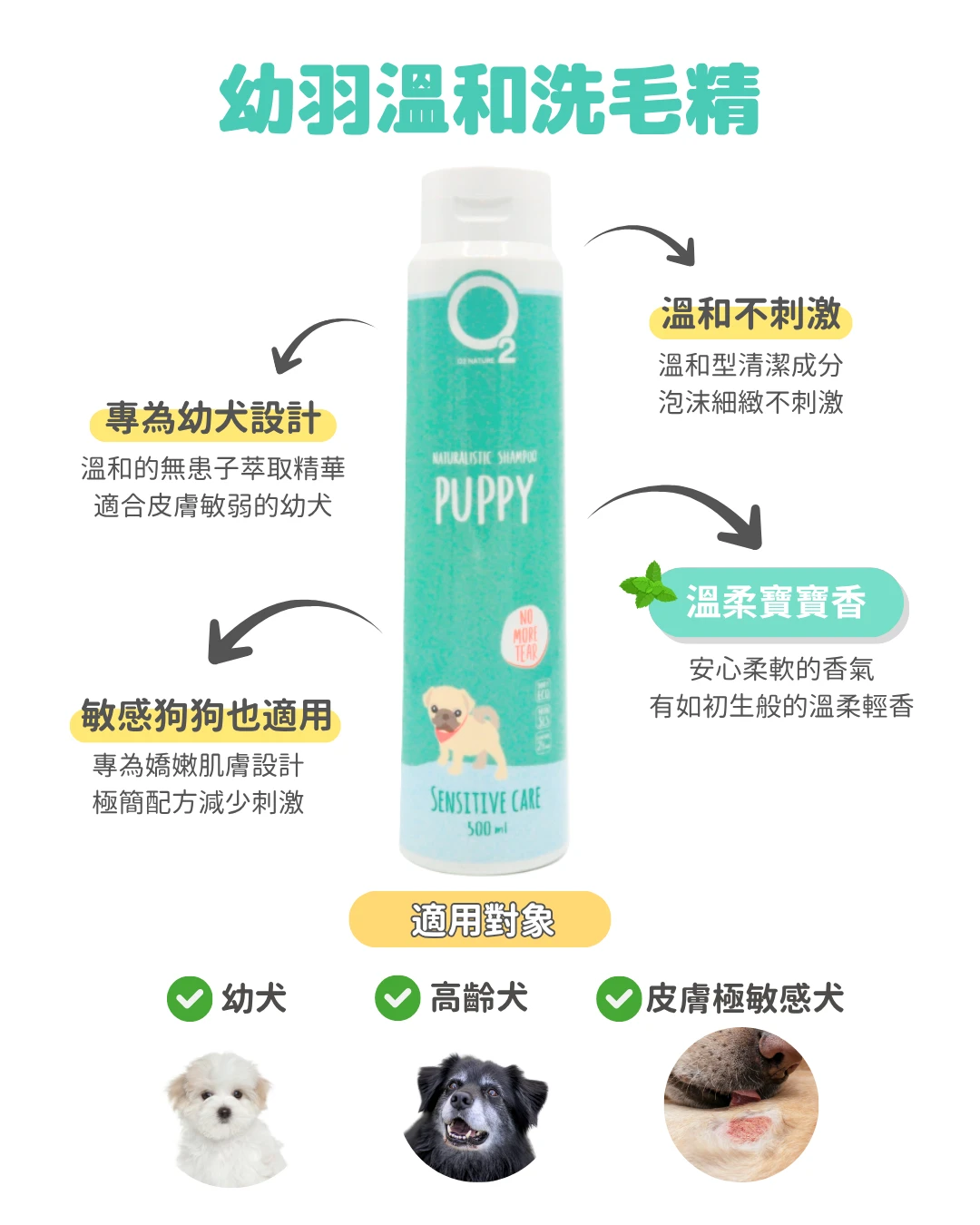 【O2NATURE 幼犬專用洗毛精 200ml】針對幼犬細緻皮膚設計，成分單純溫和不刺激，減少狗狗眼周不適與刺激感。2026年寵物展熱銷推薦。