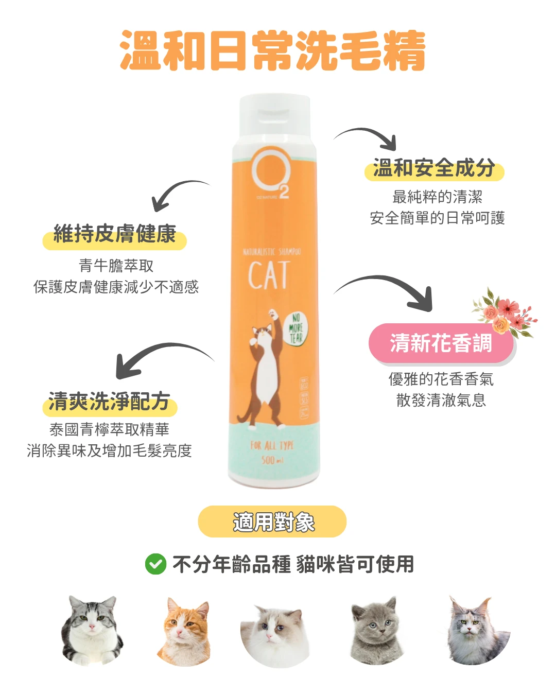 【O2NATURE貓用日常洗毛精200ml】專為貓咪設計，溫和洗淨適用於全年齡層的貓咪，溫和配方敏感肌適用，2026年寵物展熱銷推薦。