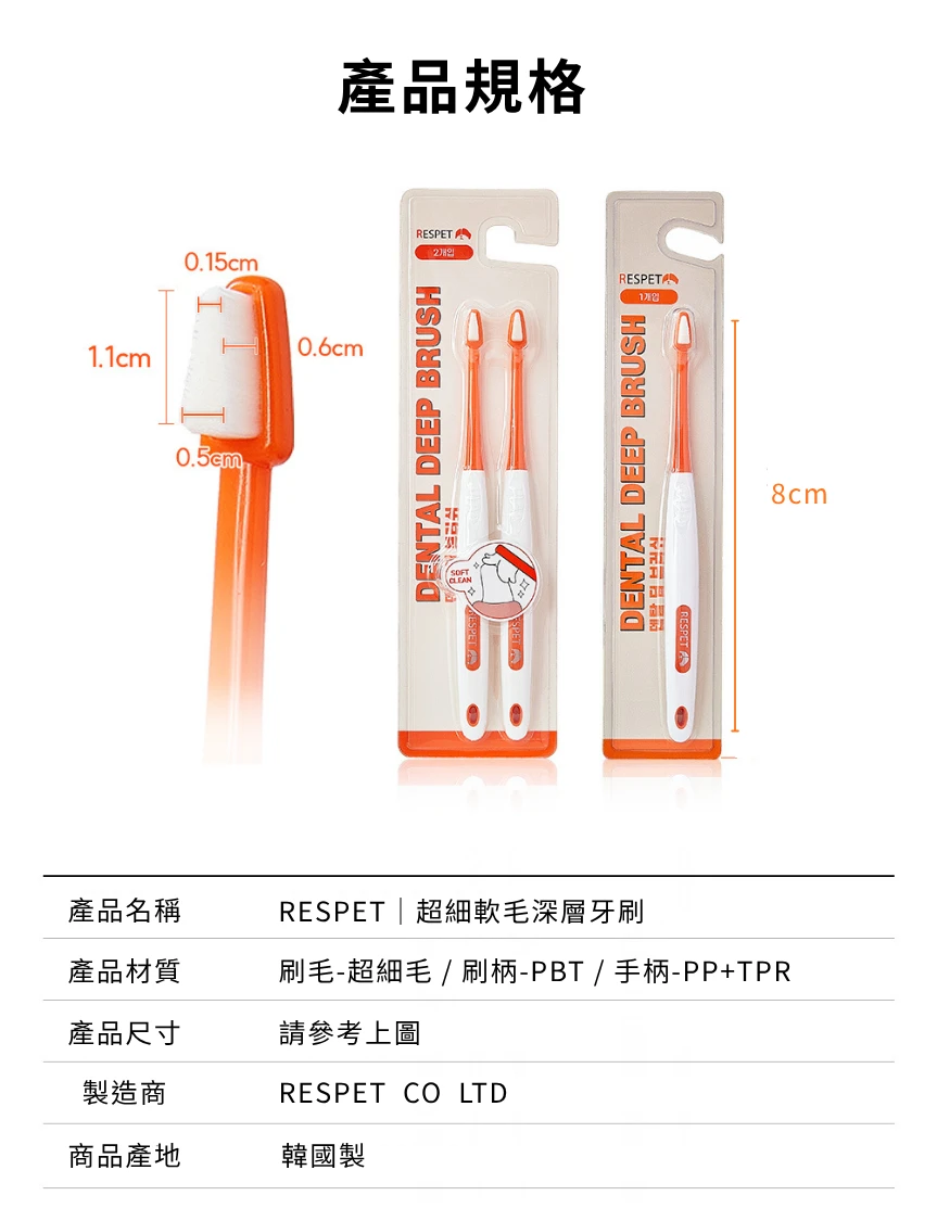 RESPET 超細軟毛深層牙刷，商品規格詳情圖。