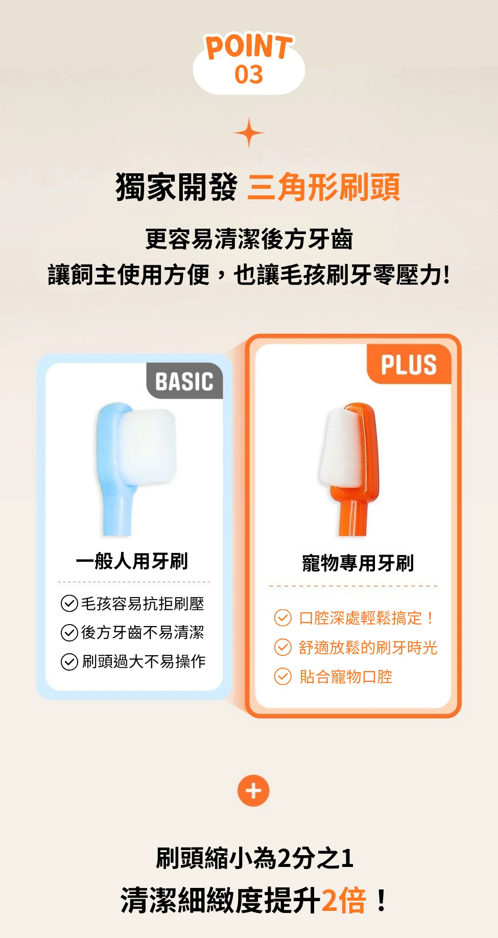 韓國 RESPET 寵物牙刷 獨家三角形刷頭與人用牙刷對照 輕鬆清潔毛孩後方牙齒