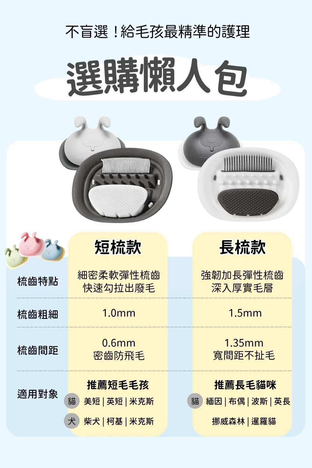ALLOMING 寵物紓壓互動梳 選購指南 短梳款與長梳款規格對照 適用短毛長毛犬貓品種