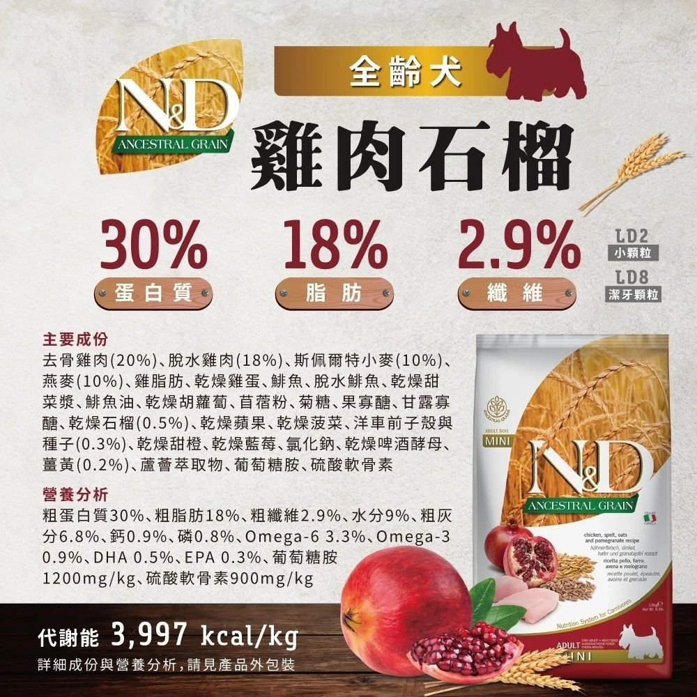 【星際萌寵】法米納犬飼料-天然低穀系列狗飼料