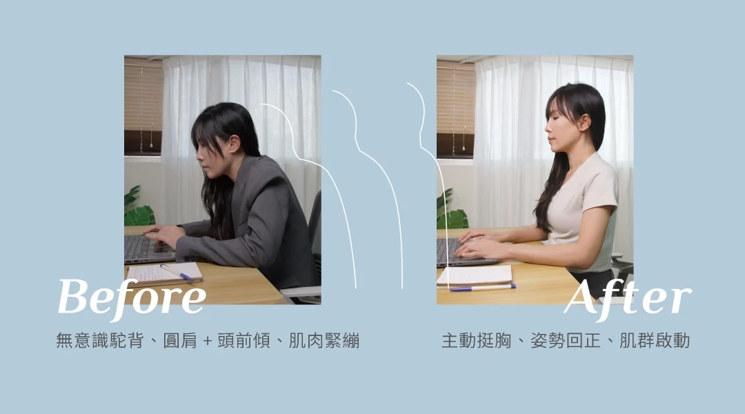 拉拉衫-穿之前無意識駝背、圓肩+頭前傾、肌肉緊繃，穿之後主動挺胸、姿勢回正、肌群啟動｜KXL Taiwan