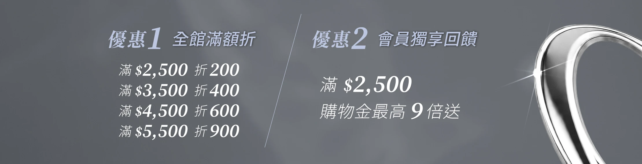 KXL愷路9週年慶狂歡回饋-優惠1全館滿額折-全館滿$2500折$200、滿$3500折$400、滿$4500折$600、滿$5500折$900。優惠2-會員獨享回饋，單筆滿$2500購物金最高9倍送。