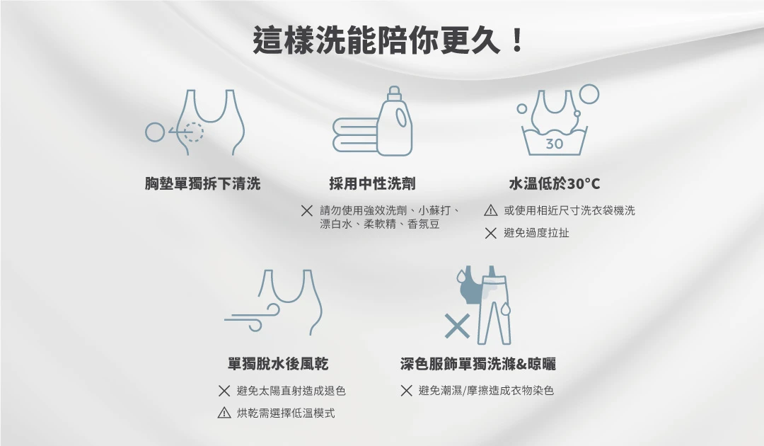 交叉美背運動內衣-清洗說明，這樣洗能陪你更久。胸墊單獨拆下清洗。採用中性洗劑-請勿使用強效洗劑、小蘇打、 漂白水、柔軟精、香氛豆。全件正面清洗-以低於30&deg;C水溫手洗，或使用相近尺寸洗衣袋機洗、避免過度拉扯。單獨脫水後風乾-避免太陽直射造成退色、烘乾避免LOGO與印花脫落。深色服飾單獨洗滌&晾曬-避免潮濕/摩擦造成衣物染色。｜KXL Taiwan 愷路
