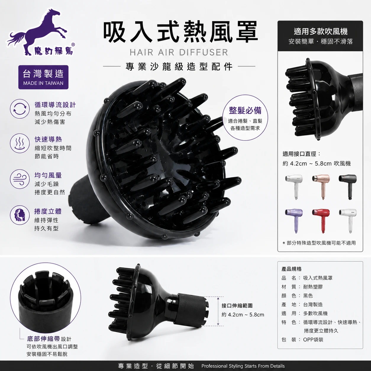 魔幻飛馬｜台灣製 吸入式熱風罩（Hair Air Diffuser）