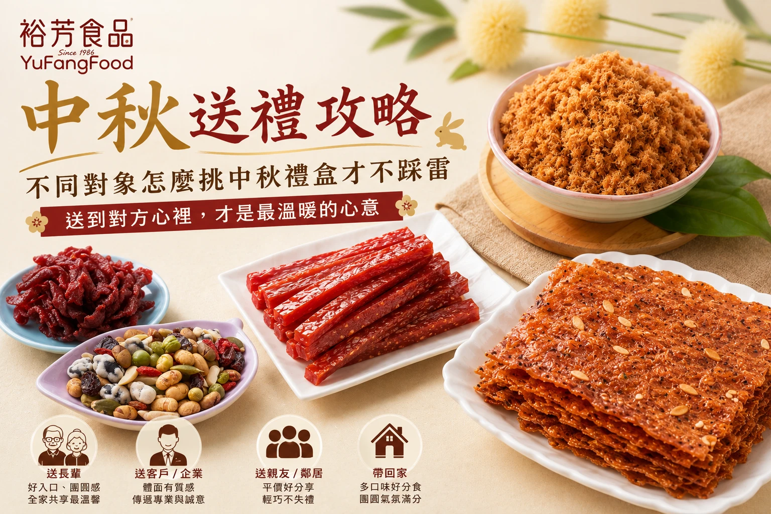 中秋送禮攻略：不同對象怎麼挑中秋禮盒才不踩雷