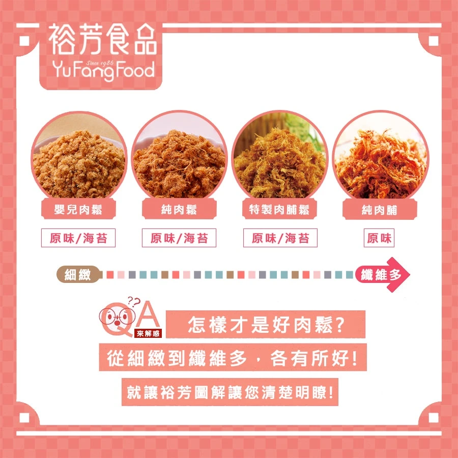 裕芳海苔特製肉脯鬆