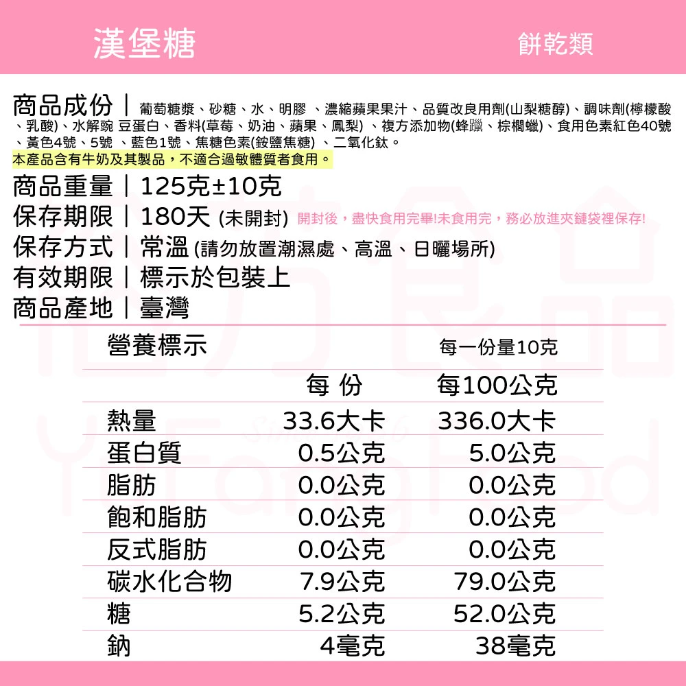 裕芳漢堡糖
