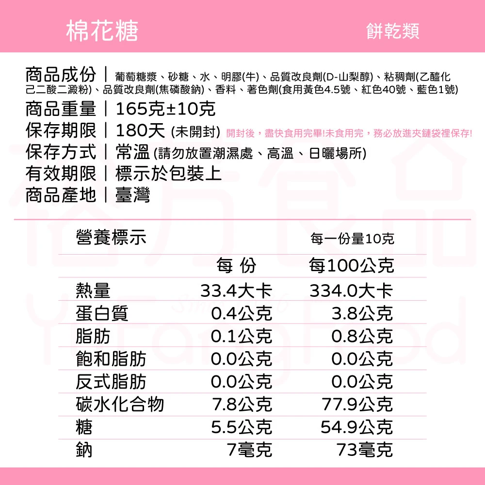 裕芳棉花糖