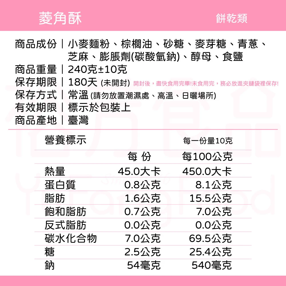 裕芳菱角酥