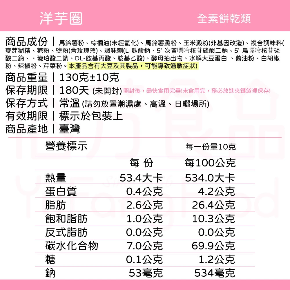 裕芳洋芋圈