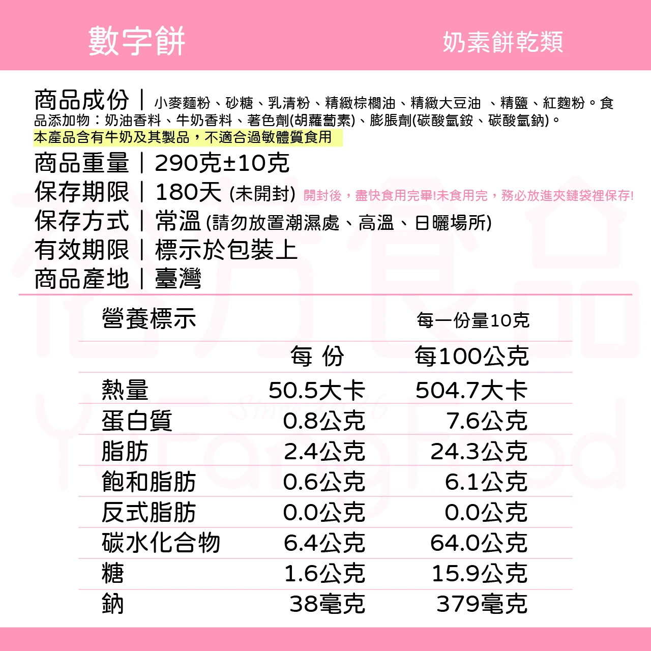 裕芳數字餅