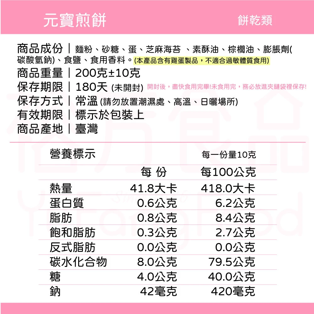 裕芳元寶煎餅