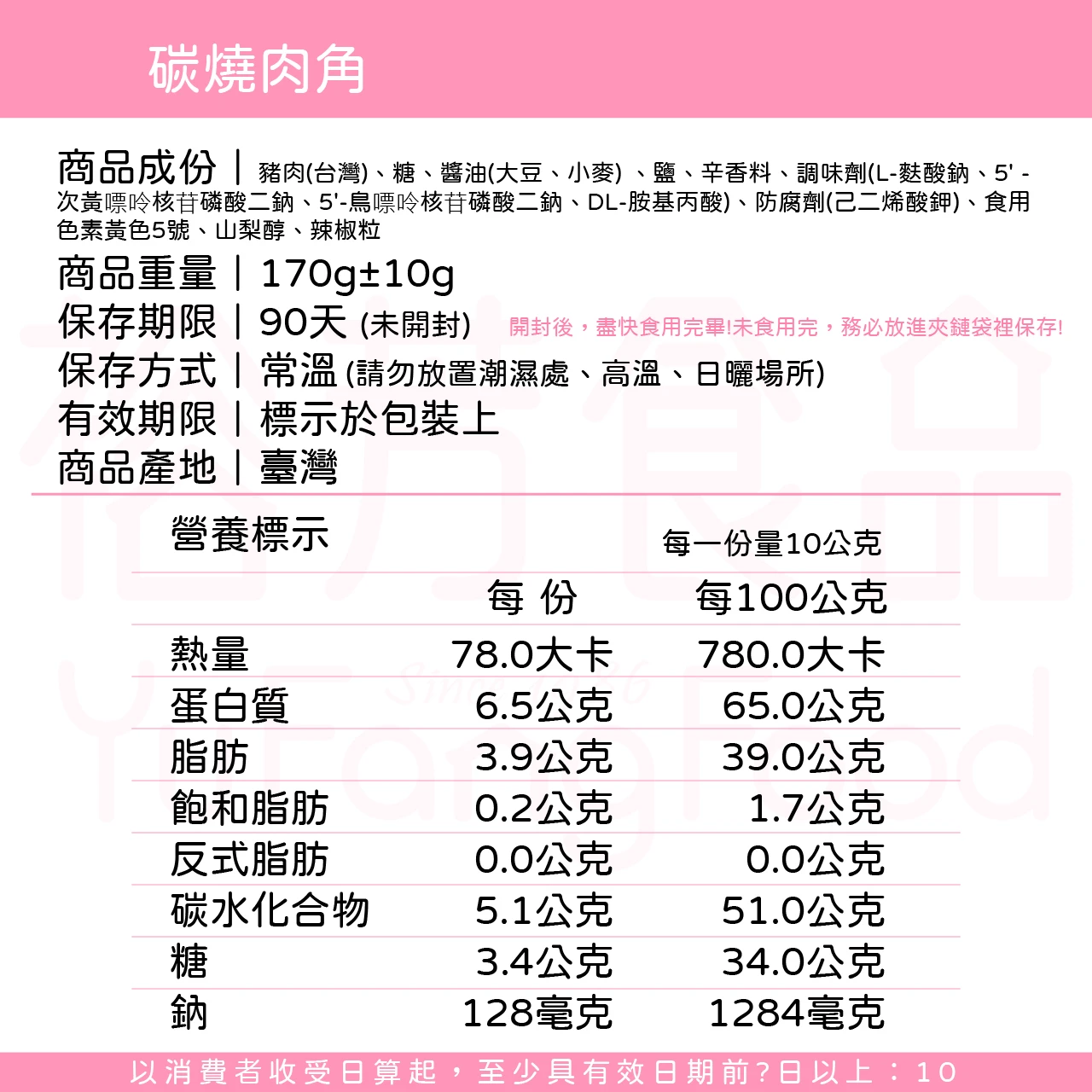 裕芳碳燒肉角