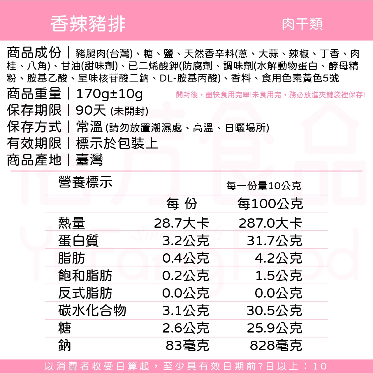 裕芳香辣豬排