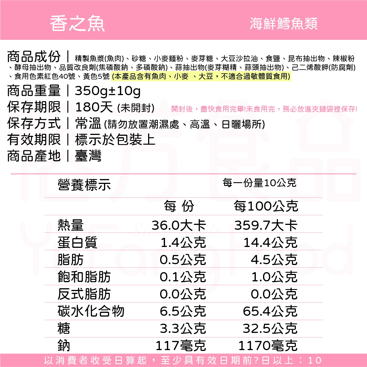 裕芳香之魚