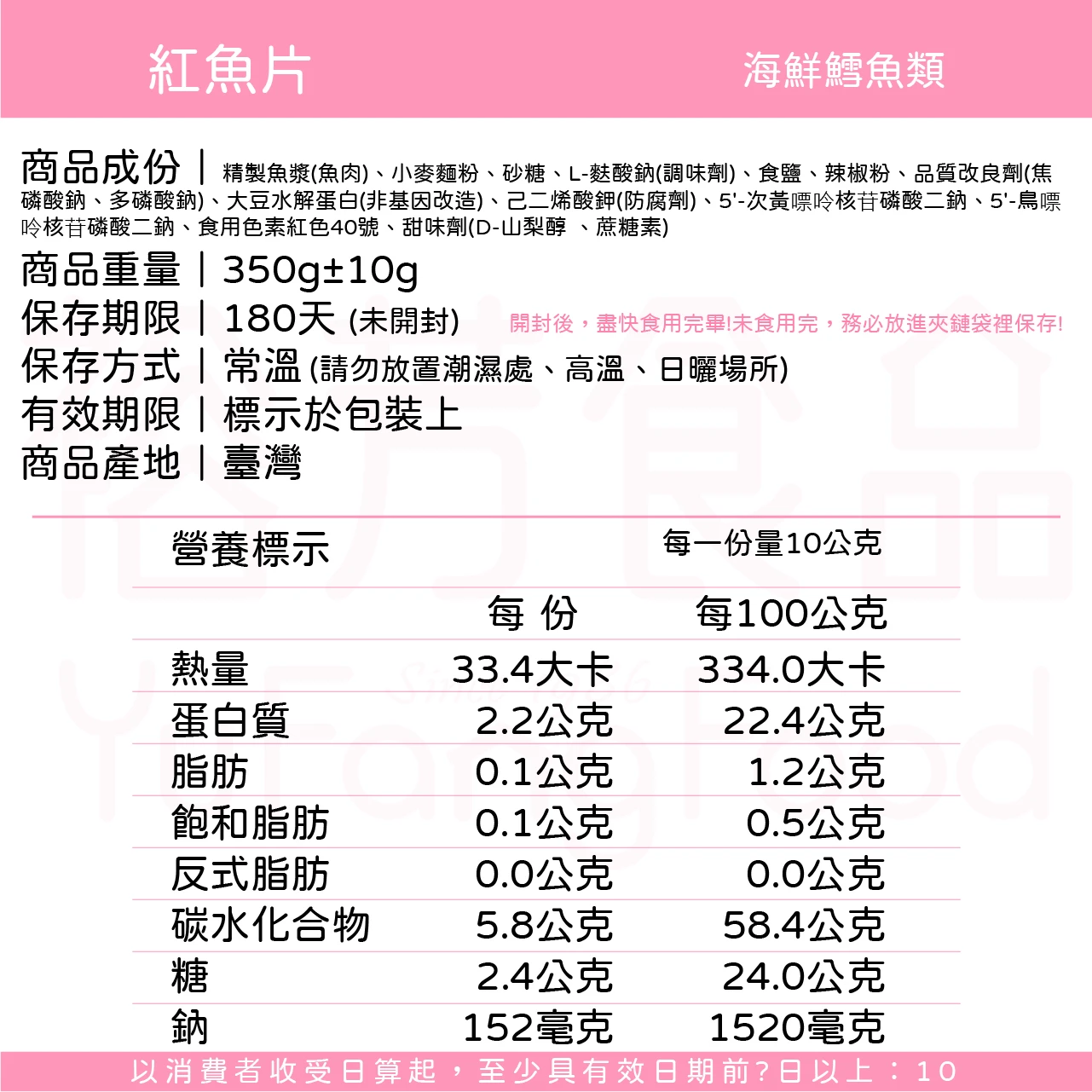 裕芳紅魚片