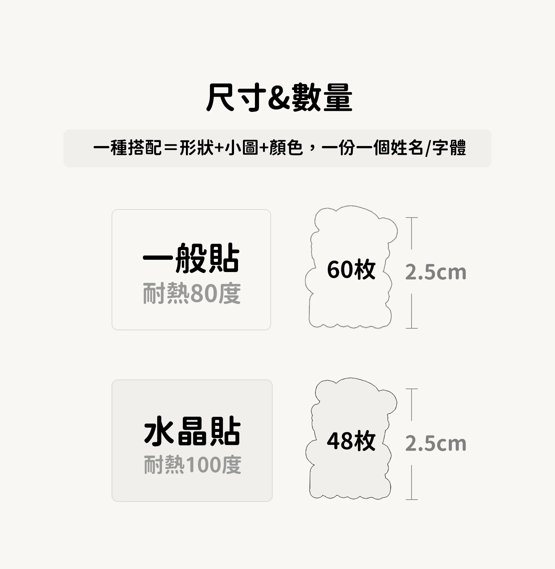 大頭變裝姓名貼︙一般貼水晶貼都能做