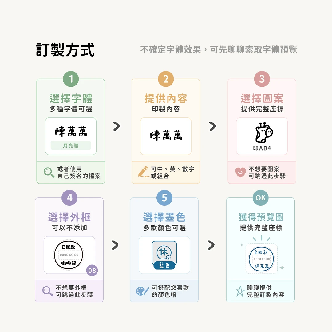 翻轉日期章︙圓形⸝巨大