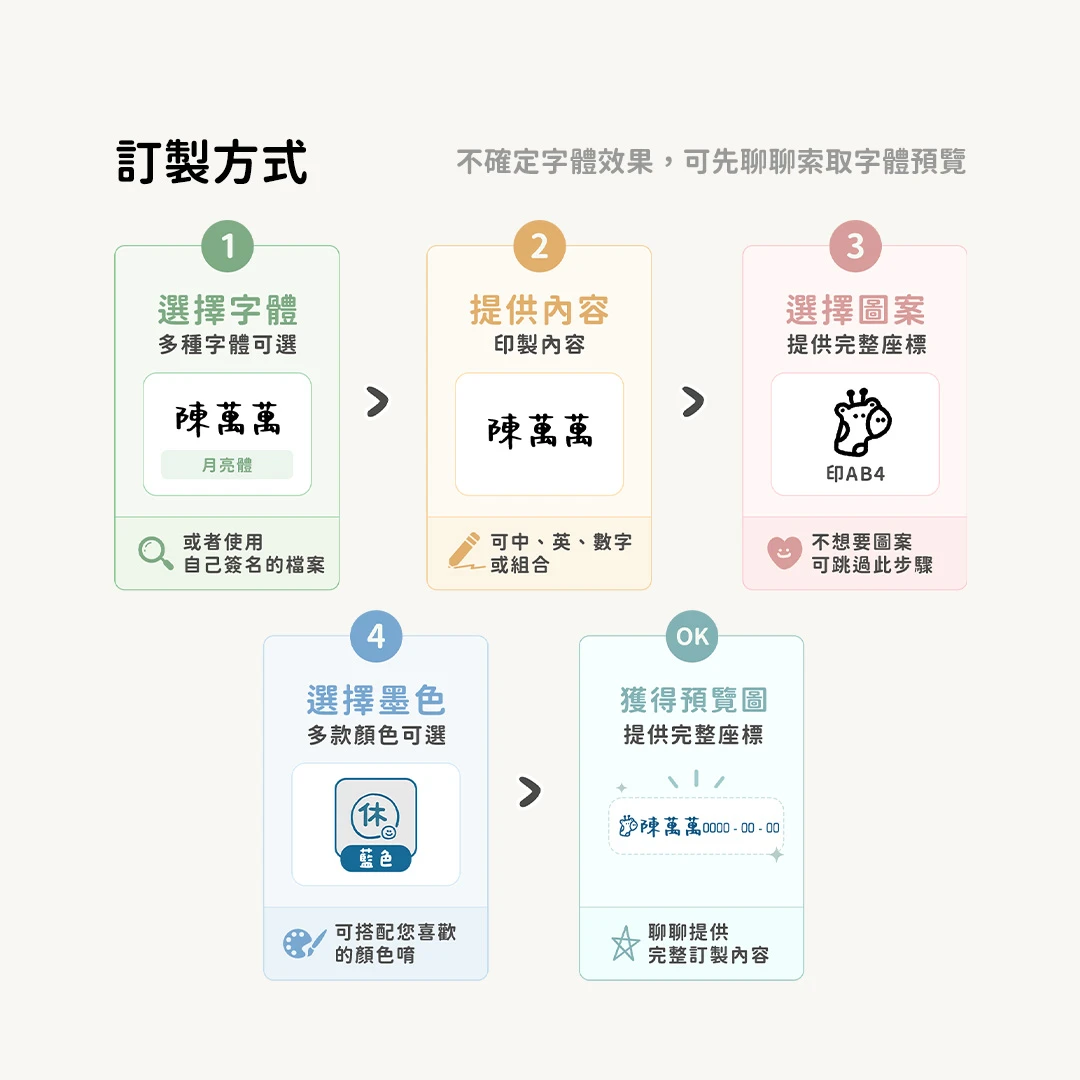 翻轉日期章︙單行文字