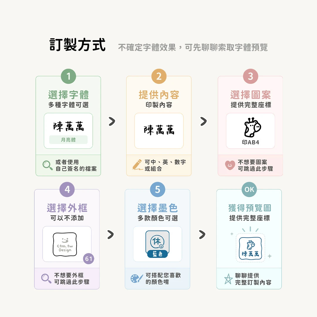 翻轉印章︙方形𝟐𝐜𝐦