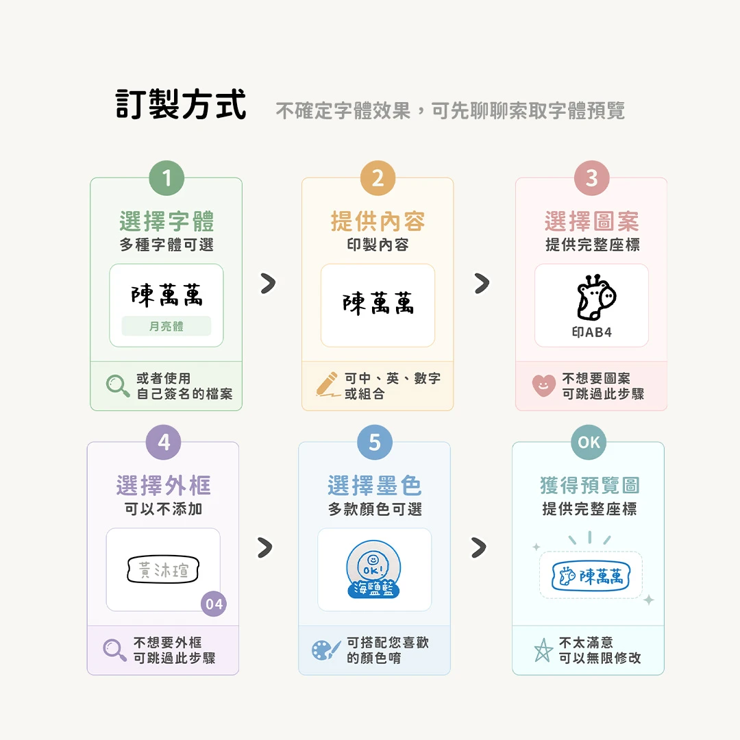 光敏印章︙INS章2*0.9𝐜𝐦