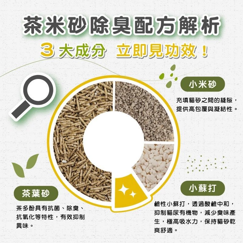 飼糧倉 茶米砂 益生菌除臭貓砂 2.5kg*6包