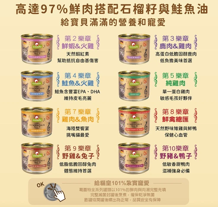 預購登記德國葛蕾特交響樂貓罐主食罐 200gｘ6罐