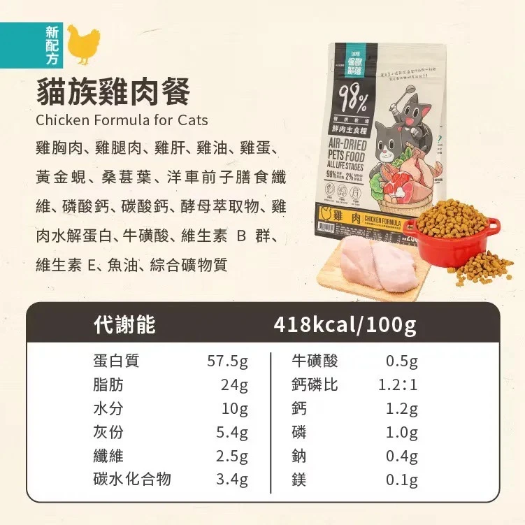 怪獸部落 鮮肉糧