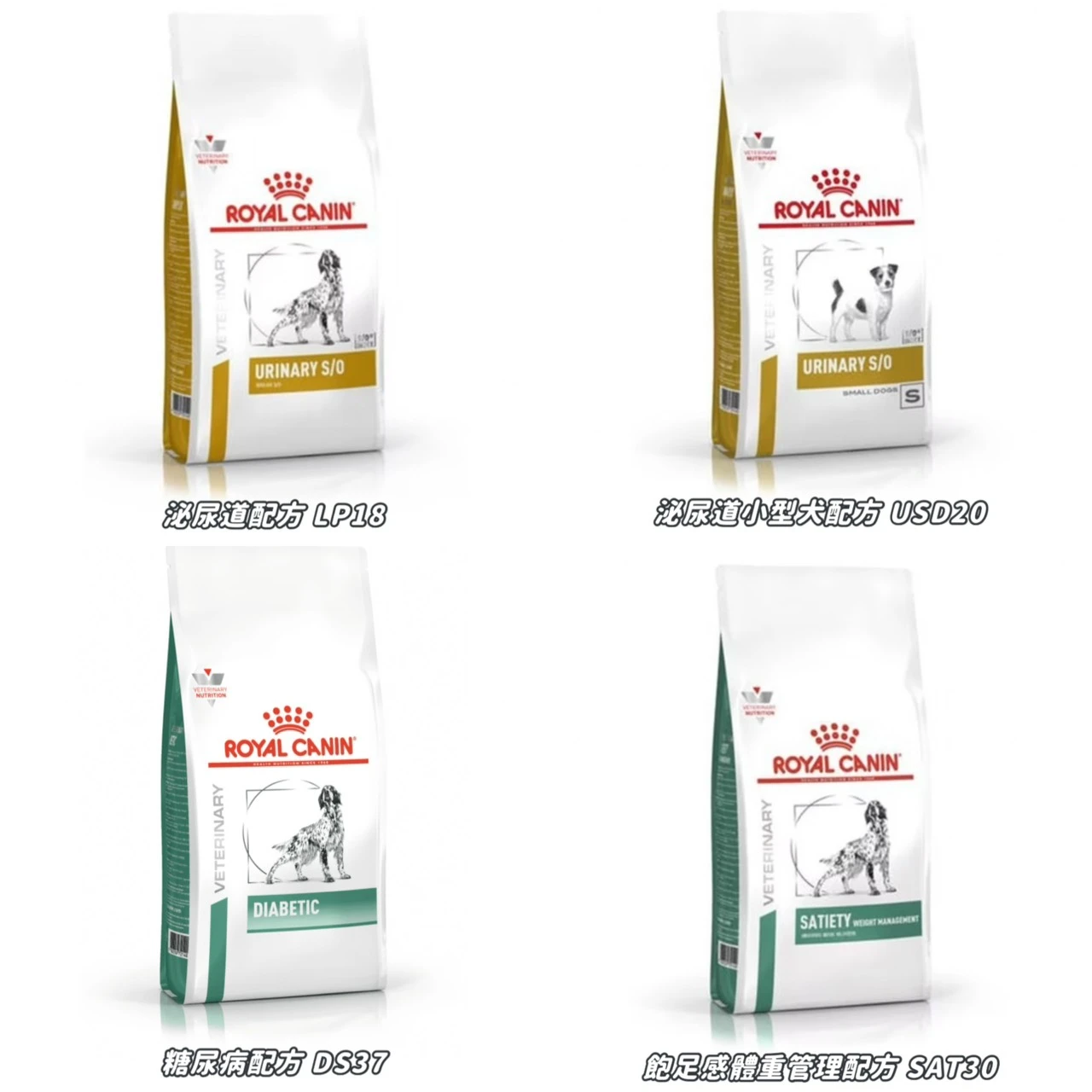 【皇家】犬｜處方（泌尿道、體重管理、健康管理）