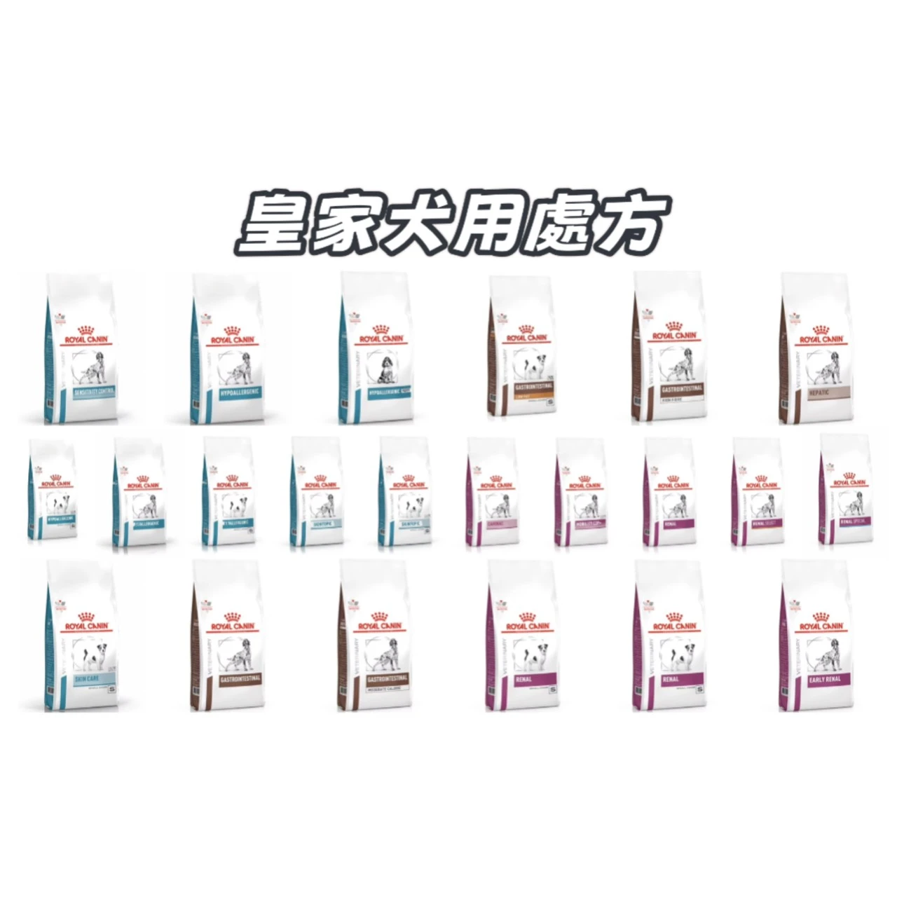 【皇家】犬｜處方（皮膚、腸胃道、關鍵賦活）