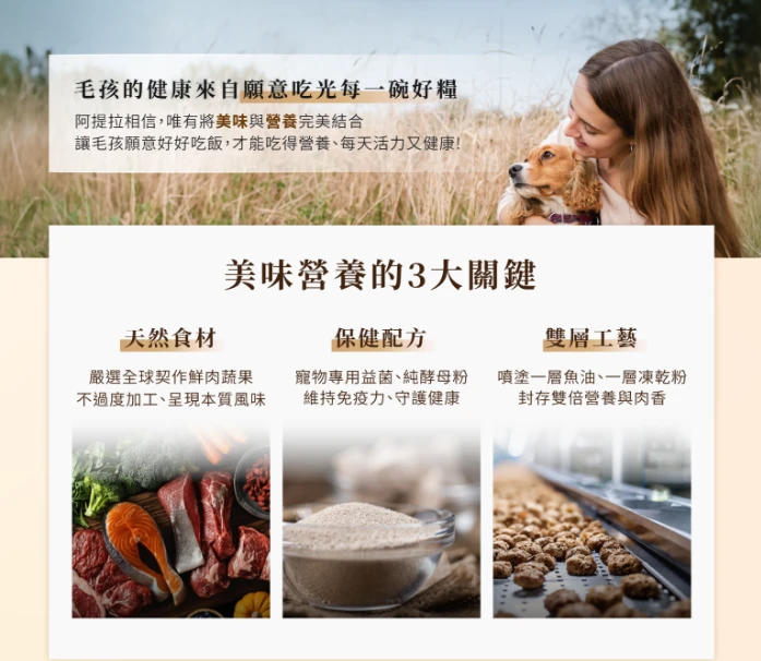 即期 阿提拉 ATTILA 經典無穀貓糧｜85%高肉量 多種肉源全齡貓 買一送一